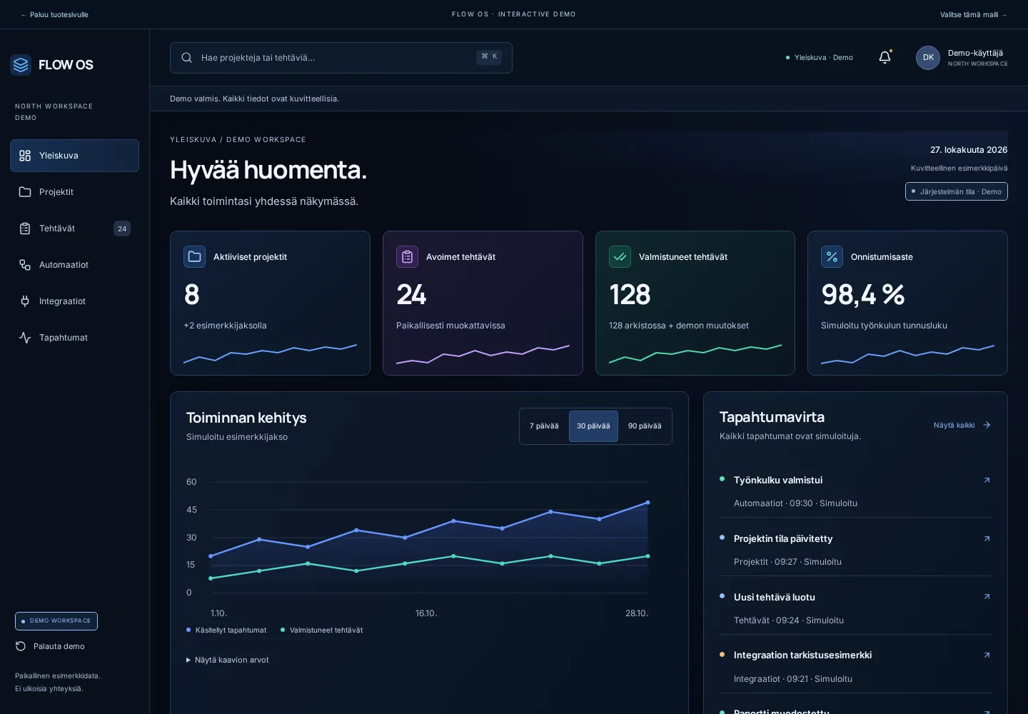 FLOW OS / Interactive Demo – kuvakaappaus demosta